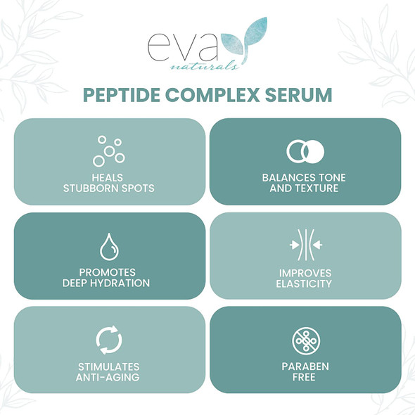 Collagen Peptide Serum - Best Anti Aging Collagen Serum for Face, Skin Brightening, Reduces Fine Lines & Wrinkles, Heals, and Repairs Skin, Microneedling Serum with Aloe Vera & Hyaluronic Acid - Peptide Complex Face Serum by Eva Naturals (2 oz)