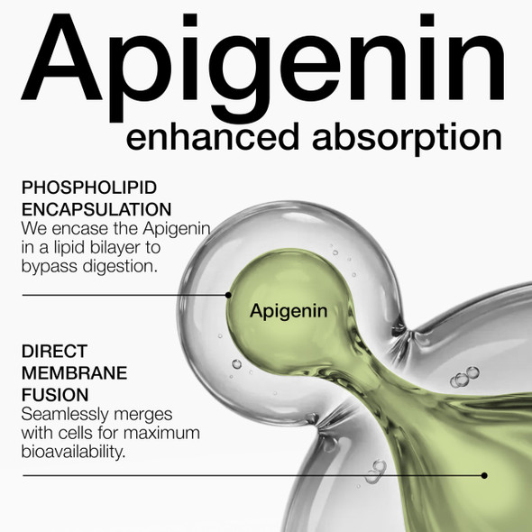 Toniiq Ultra High Strength Apigenin  100mg Concentrated Formula  98%+ Highly Purified and Highly Bioavailable  180 Vegetarian Capsules