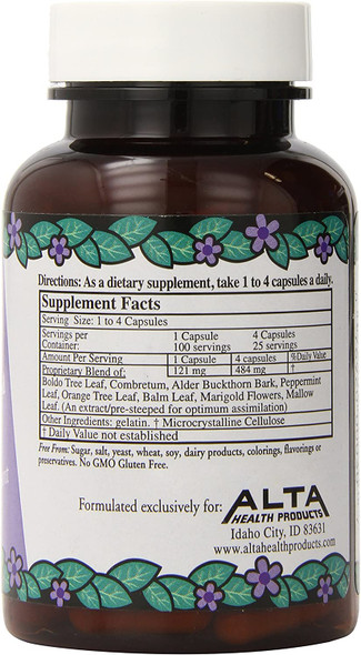 Alta Health CanGest Capsules 100 Count