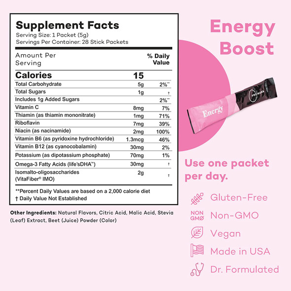 PREMAMA Prenatal Energy Boost  Hormone Balance Drink Mix Bundle Stim Free Energy For PMS Menopause Prenatal 28 Servings