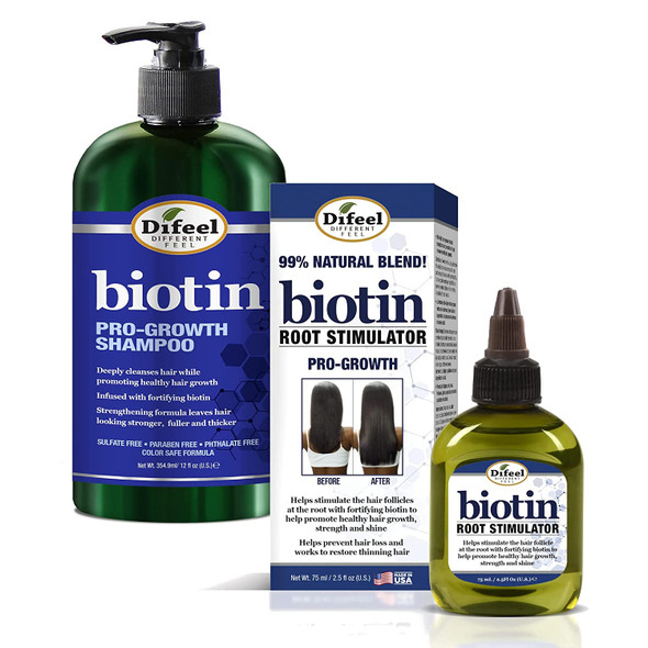 Difeel Biotin 2-PC Cleanse and Treat Hair Growth Collection - Includes 12oz Shampoo & 2.5oz Biotin Root Stimulator Treatment