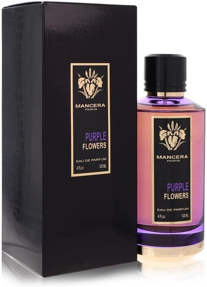 Eau De Parfum, Buy Eau De Parfum online at best prices