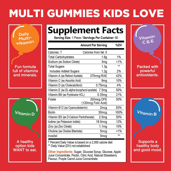 Nature's Gummies Daily Multivitamin for Kids + Vitamins C, D3 & Zinc for Immune Support - Children's Multivitamin Chewable, Gluten Free, Non-GMO, Tasty Strawberry Flavored - 60 Gummies