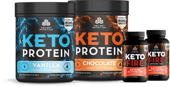 Keto Core Supplements - Herman Bailey