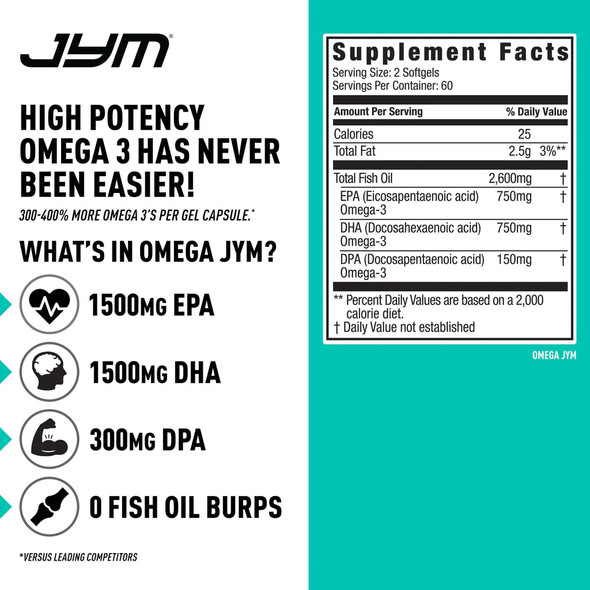 JYM Omega Fish Oil 120softgels