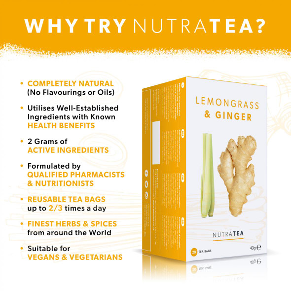 Nutratea Lemongrass & Ginger Tea Bags 20's