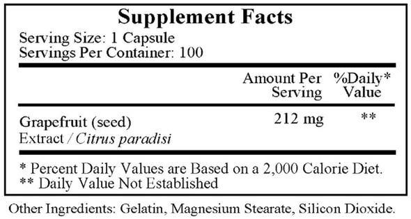 Ecological Formulas/Cardiovascular Research Paracan MYC