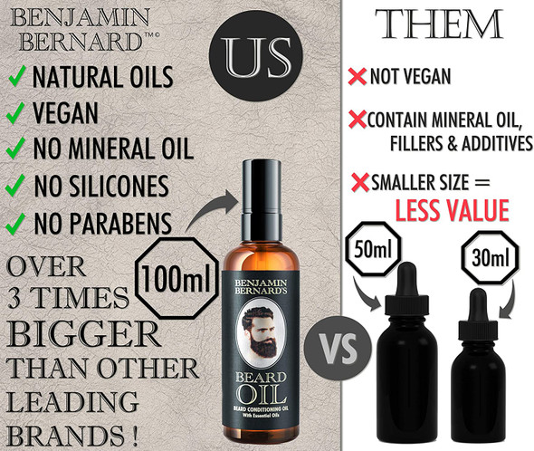 3.38 Fl.oz (100ml) Beard Oil - Beard Grooming Conditioner Oil for Men by Benjamin Bernard - Encourage Healthy Beard Growth, Well-Groomed Style - Lightly Scented, Contains Jojoba, Almond Oil - Vegan