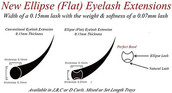 DESIRES LASHES By EMILYSTORES Ellipse 0.15mm Thickness C Curl Length 11mm Flat Shaped Volume Eyelash Extensions Single Size In One Tray Silk Mink Fake Eye Lashes