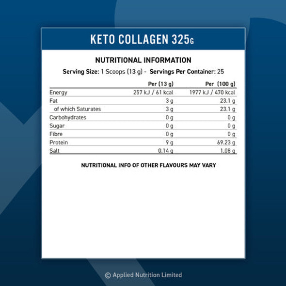 Applied Nutrition Keto Collagen Protein Powder, Hydrolysed Collagen Peptides + MCT Healthy Fats, Ketogenic & Paleo Diet, Zero Sugar & Carbs, Healthy Skin, Nails, Hair, Bones, Unflavoured, 325g