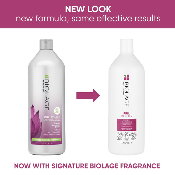 Matrix Biolage Full Density Shampoo