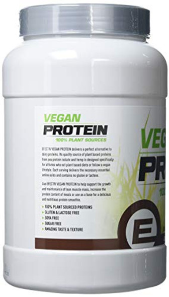 Efectiv Nutrition Vegan Protein - Pea Protein Isolate - Hemp Protein - 24 Grams Protein per Serving - 30 Servings - 908 Grams - Chocolate