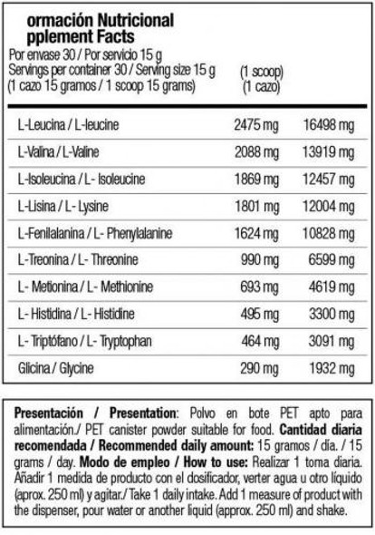 Zoomad Labs Caretaker Map 450g Cool Lemon