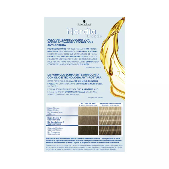 Schwarzkopf Mass Market NORDIC BLONDE M1 mechas radiantes Hair set