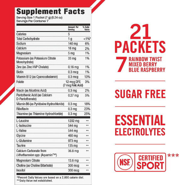 BioSteel Hydration Mix, Sugar-Free with Essential Electrolytes, 3 Flavors, Blue Raspberry, Rainbow Twist, Mixed Berry, 21 Single Serving Packets
