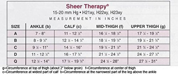 FLA Activa Sheer Therapy Hosiery, 15-20 mmHg Thigh Highs Lace Top - Size C - Black