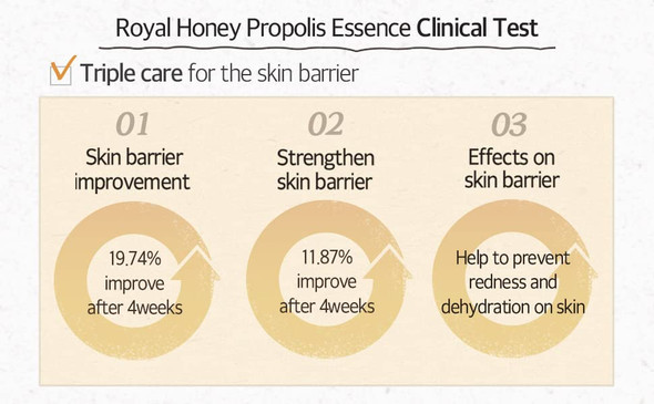 SKINFOOD Royal Honey Propolis Enrich Essence - 63% Black Bee Propolis & 10% Royal Jelly Extract Face Serum - Propolis Serum for Skin - Royal Essence Face Toner - 1.69 Fl. Oz. (50mL)