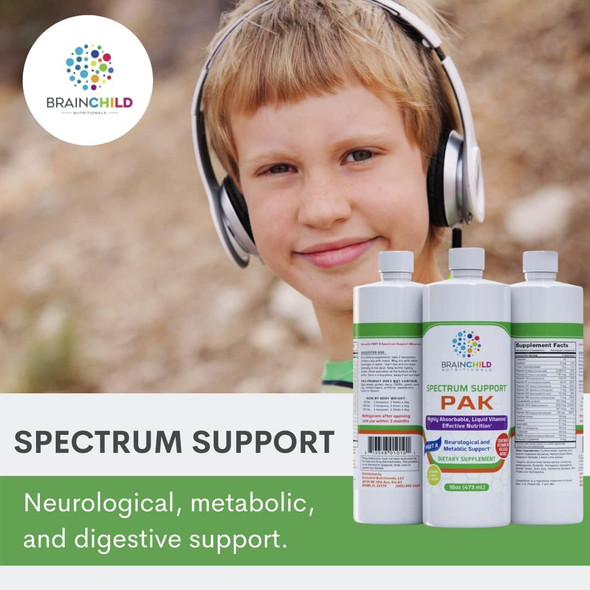 Spectrum Support II PAK