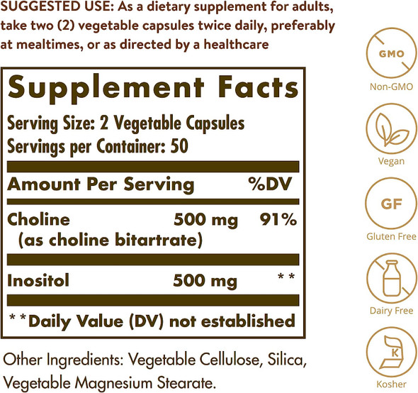 Solgar, Choline/Inositol, 500mg/500 mg, 100 Veggie Caps