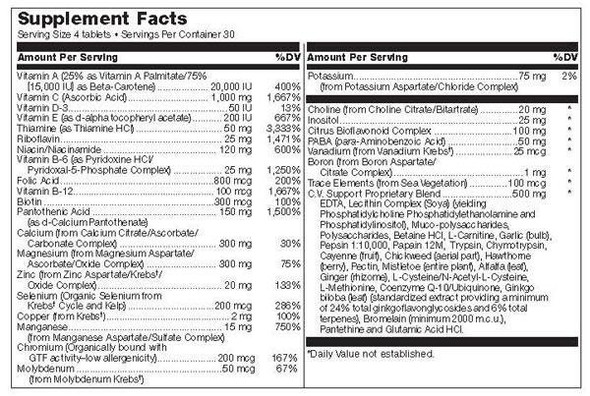 Douglas Laboratories C.V. Support Formula