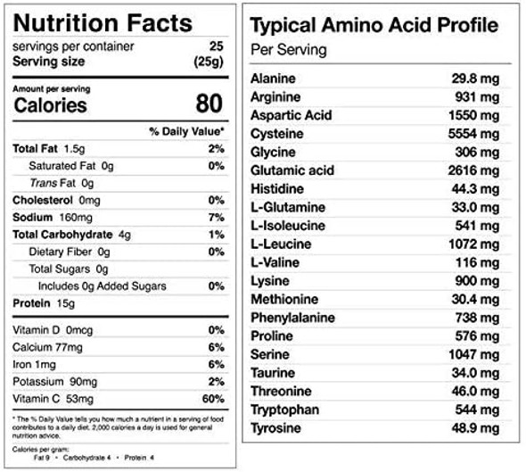 PaleoEthics Sport by LeanFit - Plant Protein - Natural Strawberry (615g)