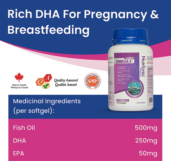 Prenantal Omega 3 DHA - Supports Brain Development in Babies During Pregnancy and Lactation, Unflavoured, No After Taste, 60 counts, Nutronic