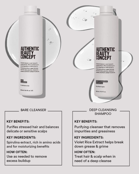 Authentic Beauty Concept Bare Cleanser | Shampoo | All Hair Types | Delicate Scalp| Fragrance-Free | Vegan & Cruelty-free | Sulfate-free | 10.1 fl. oz.