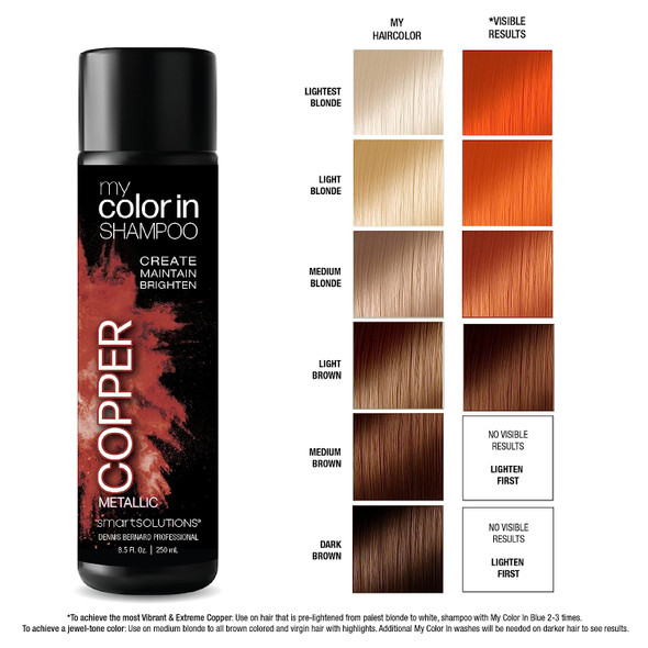 SMART SOLUTIONS my color in SHAMPOO (Metallic Copper)