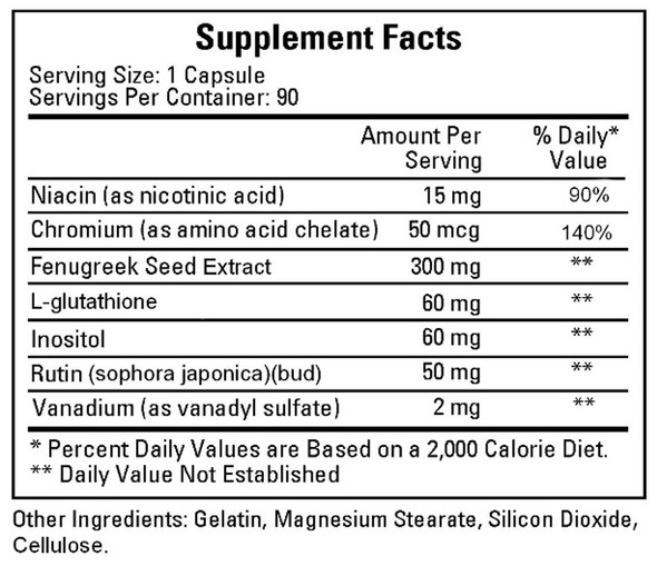 Ecological Formulas/Cardiovascular Research Diabetrol