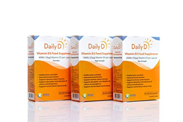 K Kora Healthcare Daily D Daily D Capsules 1000Iu 60