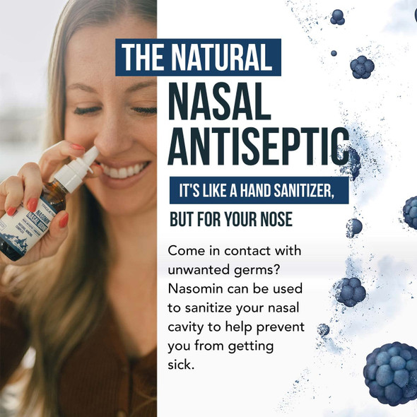 Nasomin® Nasal Iodine – Nasal Antiseptic Spray – Sanitize Your Nose Of Germs - Iodine + Fulvic Acid Blend -150+ Uses Per Bottle