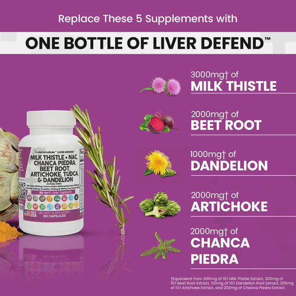 Milk Thistle 3000Mg Nac Chanca Piedra 2000Mg Beet Root 2000Mg Artichoke 2000Mg Dandelion Root 1000Mg - Liver Cleanse Detox & Repa