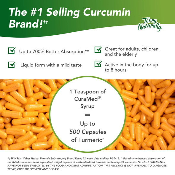 Terry Ly Curamed Syrup - 250 Mg Bcm-95 Curcumin - Promotes Healthy Inflammation Response, Liver, Brain, Heart & Immune Health - 8 Fl Oz (48 Servings)