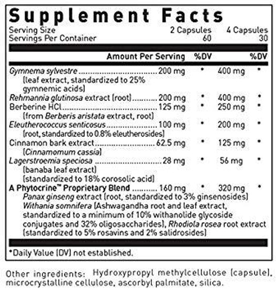 Douglas Labs, Glucoquench, 120 caps