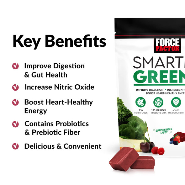 Force Factor Smarter Greens Superfood Chews, Greens and Superfoods with Probiotics, Antioxidants, and Fiber, Greens Supplement to Support Digestion, Nitric Oxide, and Energy,, 60 Soft Chews