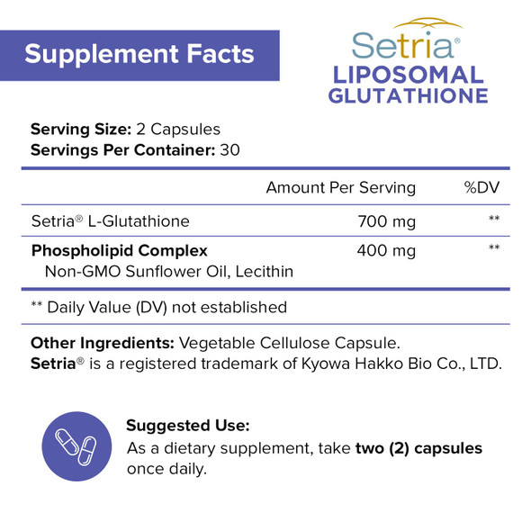 NutriFlair Liposomal Glutathione Setria 700mg - Pure Reduced, Stable, Active Form L Glutathione reductase (GSH), Enhanced Absorption - Non GMO Antioxidant, Detox, Cardiovascular, Brain, Immune Health