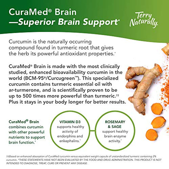 Terry ly CuraMed Brain - 60 Softgels - Pack of 2 - BCM-95 Curcumin & Vitamin D3 Supplement - Supports Brain Health, Mental Clarity & Focus - Non-GMO,  - 60 Total Servings