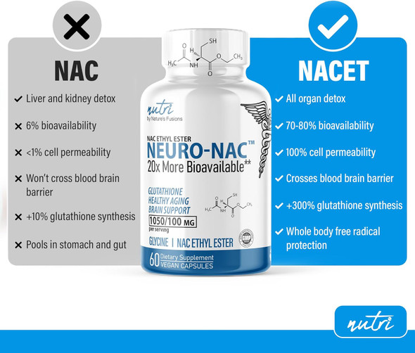 Neuro NAC Supplement N-Acetyl Cysteine Ethyl Ester - 20x More Bioavailable Than NAC 600 mg (60 Capsules)