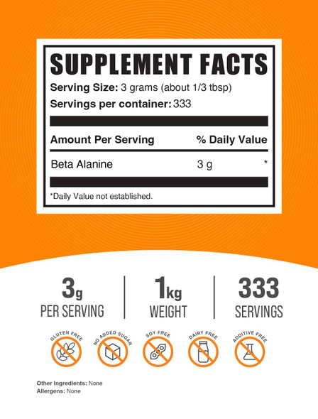 Bulksupplements.Com Beta Alanine Powder - Beta Alanine Supplement, Beta Alanine Pre Workout, Beta Alanine 3000Mg - Unflavored & Gluten Free, 3G Per Serving, 1Kg (2.2 Lbs) (Pack Of 1)