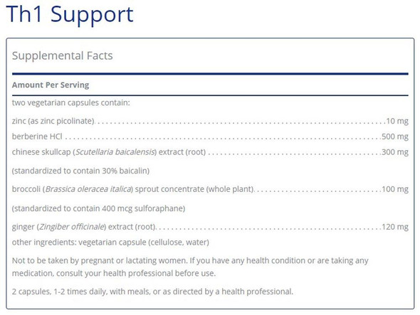 Pure Encapsulations Th1 Support