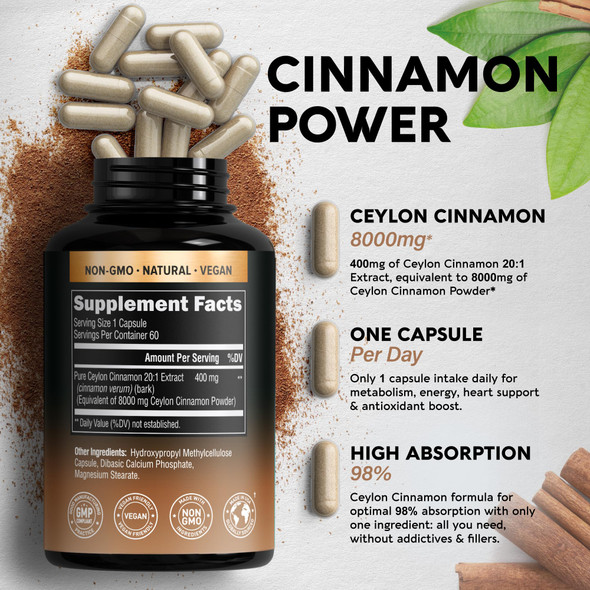 NUTRAHARMONY Ceylon Cinnamon Capsules & Lions Mane Mushroom Capsules