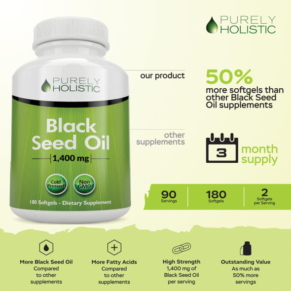 Purely Holistic Black Seed Oil 1400Mg + Vitamin C 1000Mg - 180 Softgels + 365 Capsules - Immune Bundle - Easy To Swallow - Made In Usa