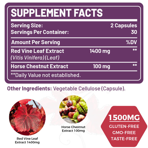 SUSTAINANCE Red Vine Leaf Extract 1400Mg & Horse Chestnut Extract 100Mg Supplement For Leg, Vein Circulation Heart Skin (60 Capsules - 2 Bottle)