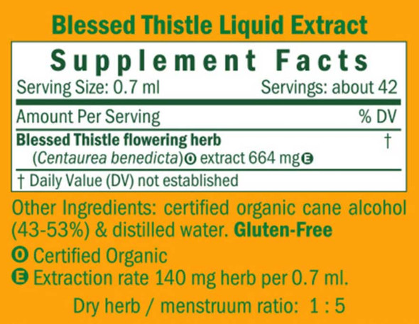 Herb Pharm Blessed Thistle