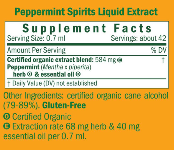 Herb Pharm Peppermint Spirits