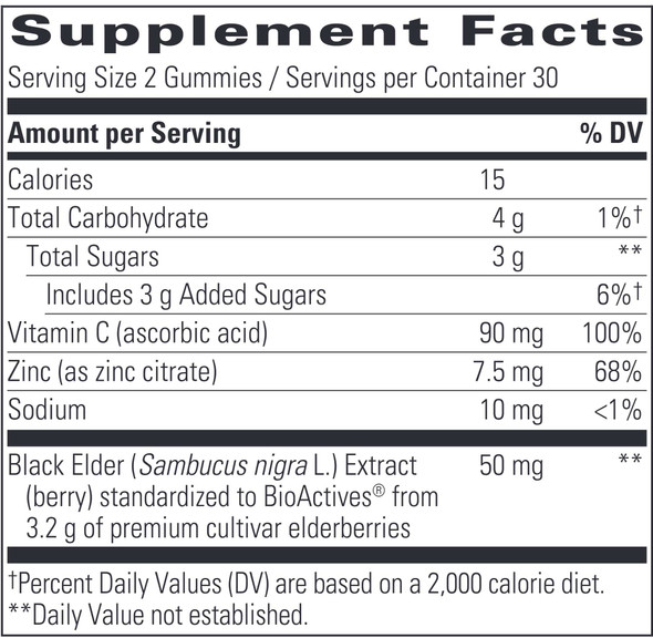 Integrative Therapeutics Elderberry with Zinc Gummy