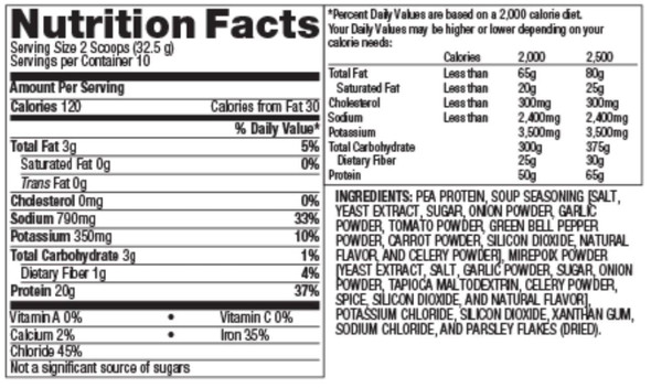 Metagenics Healthy Transformation Soup