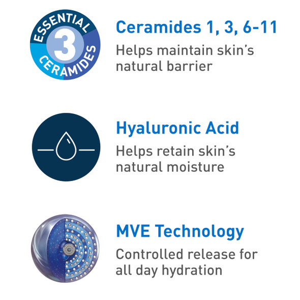 Cerave Pm Facial Moisturizing Lotion | Night Cream With Hyaluronic Acid And Niacinamide | Ultra-Lightweight Oil-Free Moisturizer For Face | 3 Ounce
