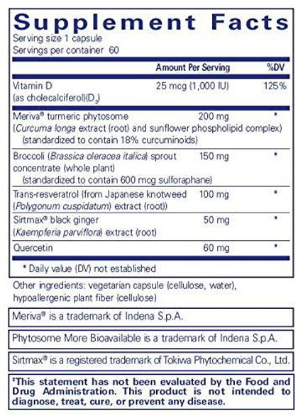 Pure Encapsulations, Balanced Immune, 60 caps