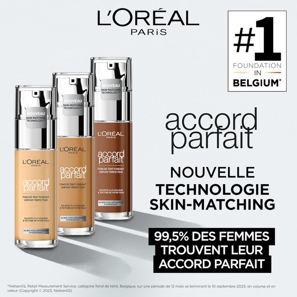 L'Oreal Accord Perfect Match Foundation 8Rc Noisette